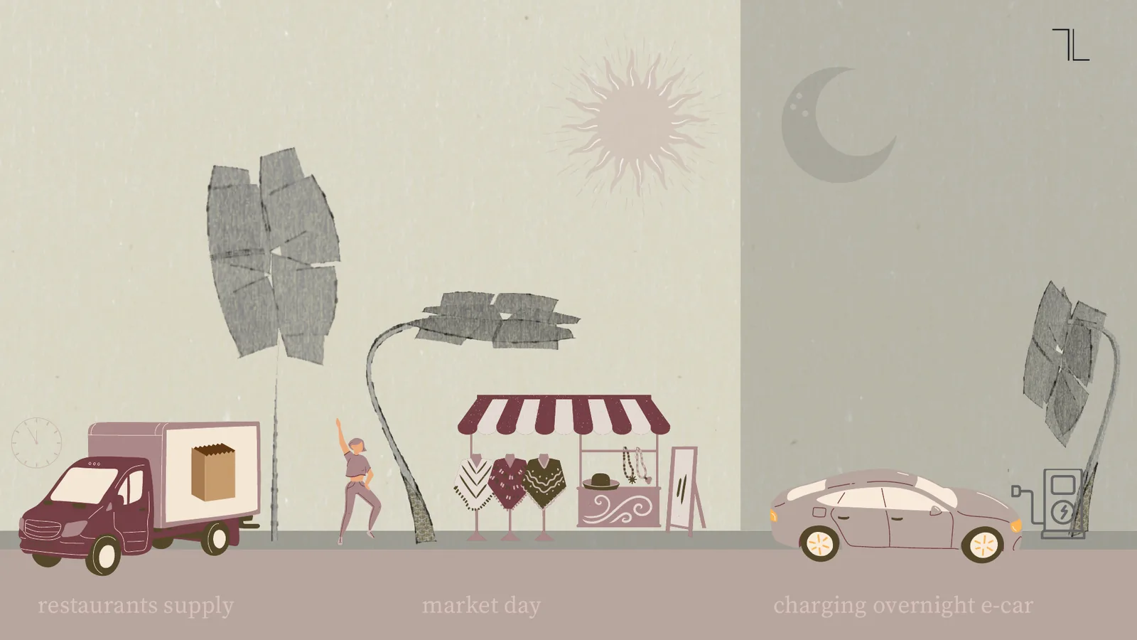 Illustration of a delivery van, a market stall by day and an e-car charging under a tree at night